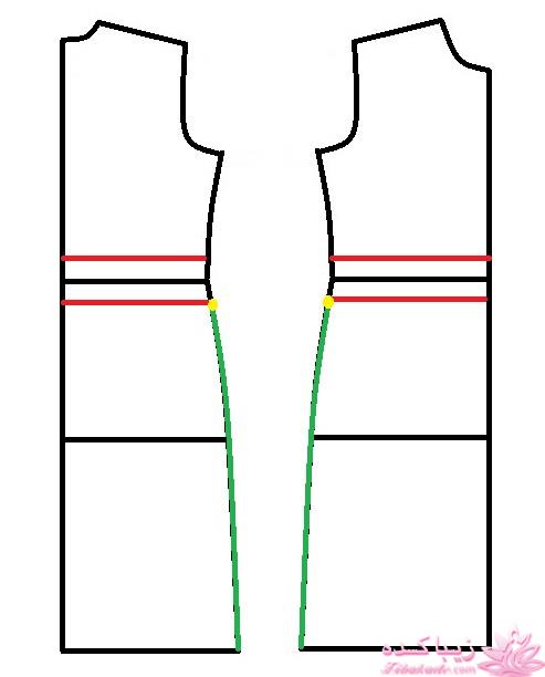 پرسش و پاسخ خیاطی