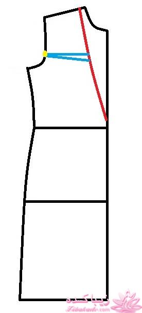 آموزش دوخت مانتو مجلسی