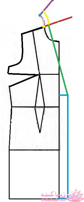 آموزش دوخت مانتو