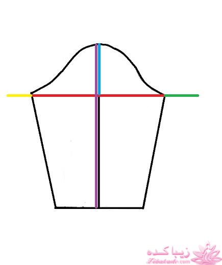 آموزش دوخت مانتو