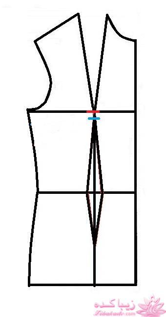 پرسش و پاسخ خیاطی