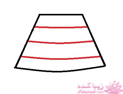 آموزش خیاطی لباس کودک