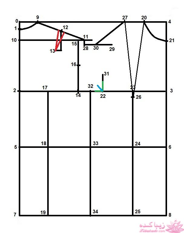 آموزش دوخت مانتو مجلسی
