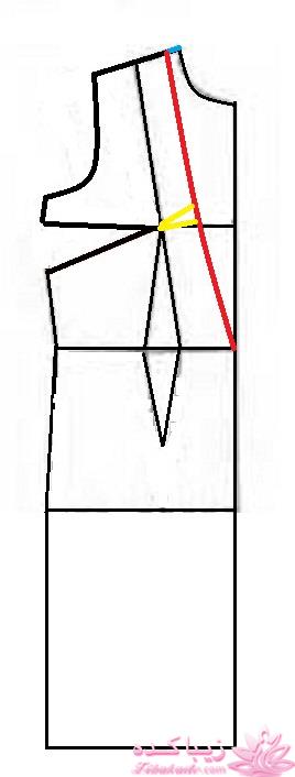 آموزش دوخت پالتو 