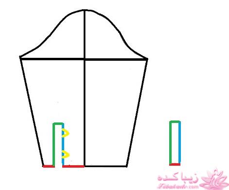 پرسش و پاسخ خیاطی