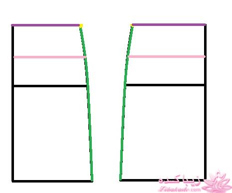 پرسش و پاسخ خیاطی