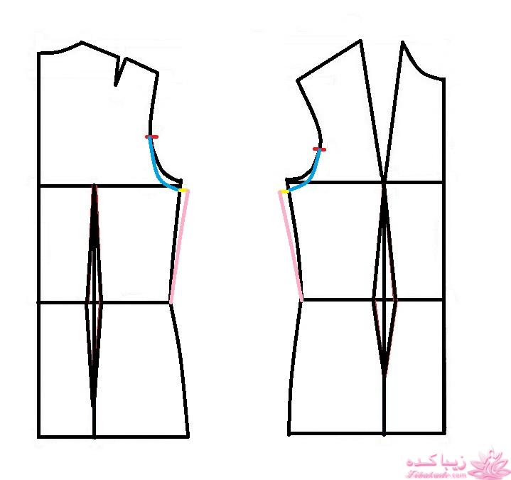 پرسش و پاسخ خیاطی