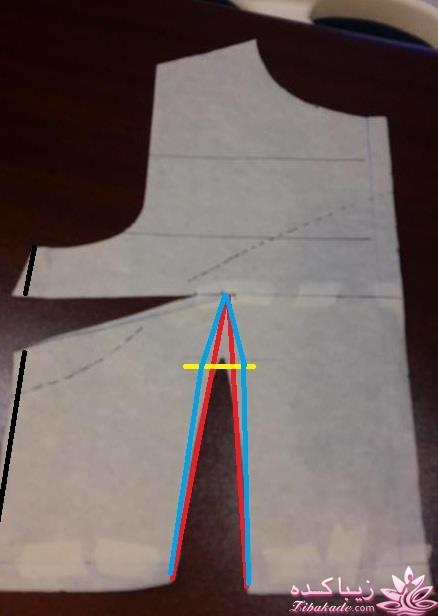 پرسش و پاسخ خیاطی