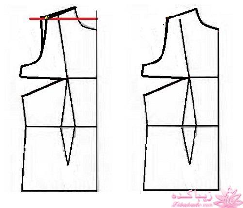 پرسش و پاسخ خیاطی