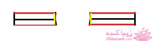 پرسش و پاسخ خیاطی