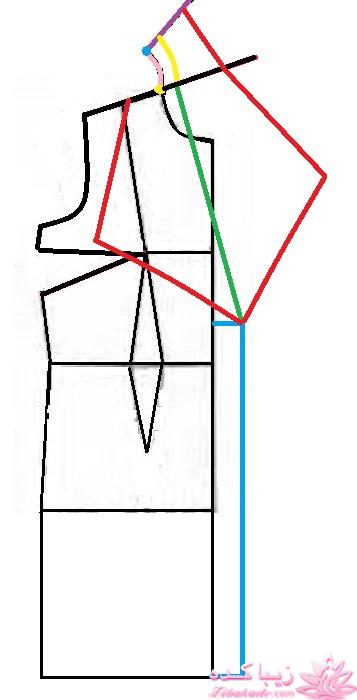 آموزش دوخت مانتو