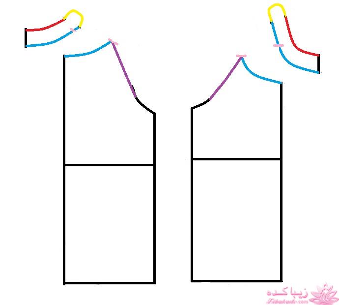 آموزش خیاطی لباس کودک