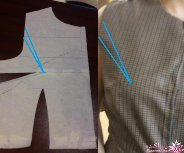 پرسش و پاسخ خیاطی