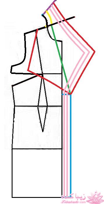 آموزش دوخت مانتو