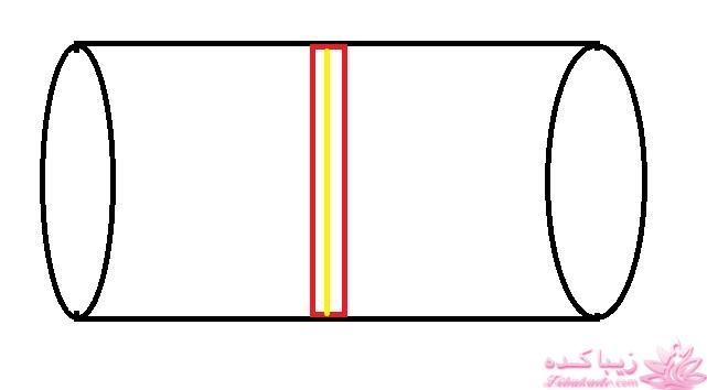 آموزش دوخت سیسمونی نوزاد