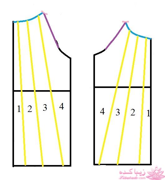 آموزش خیاطی لباس کودک