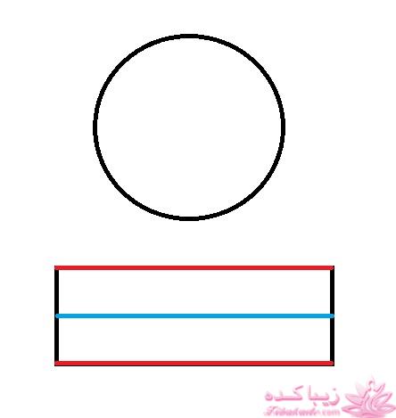 پرسش و پاسخ خیاطی