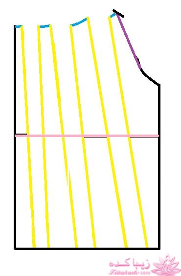 آموزش خیاطی لباس کودک