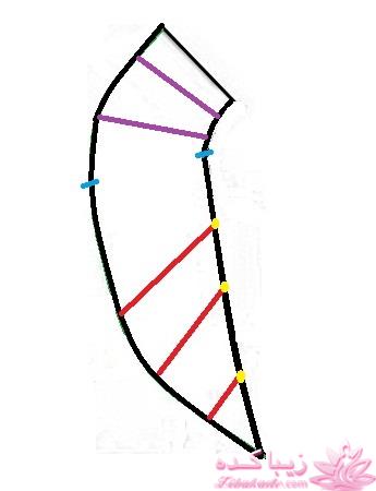 آموزش دوخت پالتو 