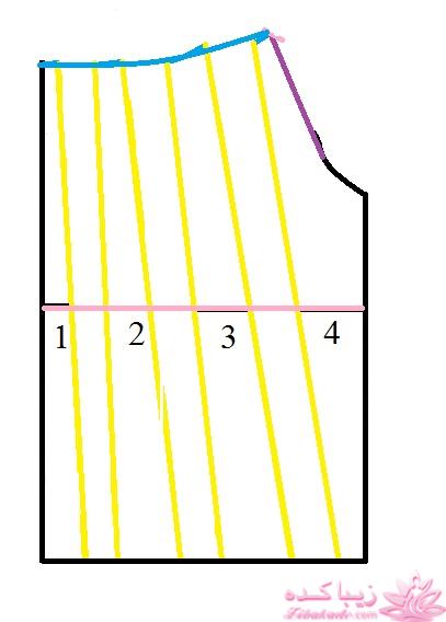 آموزش خیاطی لباس کودک