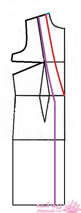 آموزش دوخت پالتو 