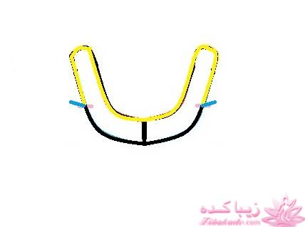 آموزش خیاطی لباس کودک