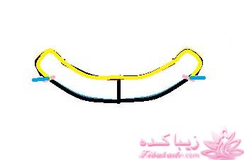 آموزش خیاطی لباس کودک