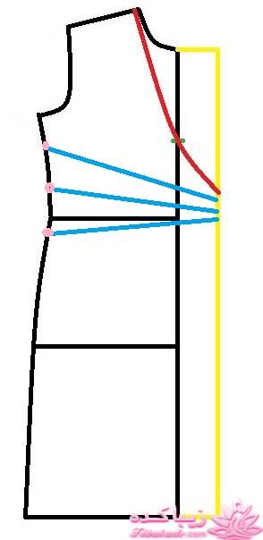 آموزش دوخت مانتو مجلسی