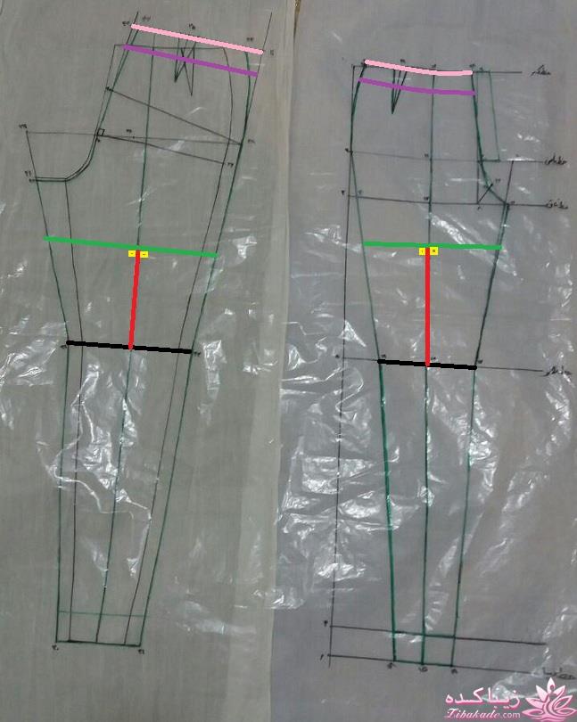 پرسش و پاسخ خیاطی