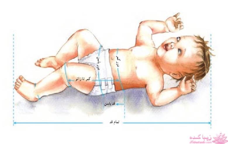 آموزش خیاطی لباس کودک