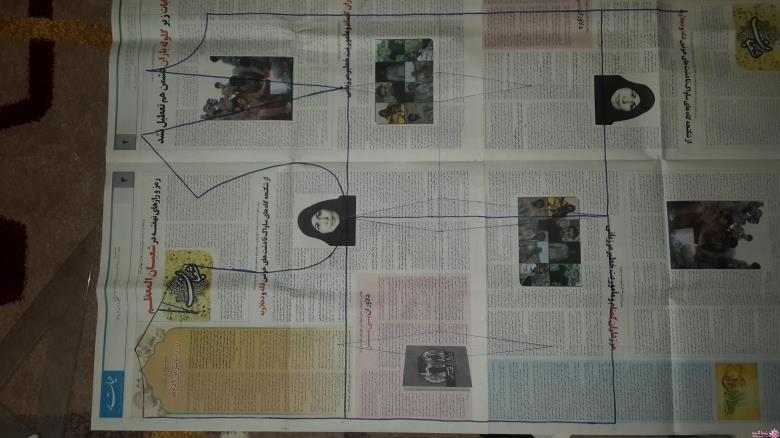 پرسش و پاسخ خیاطی