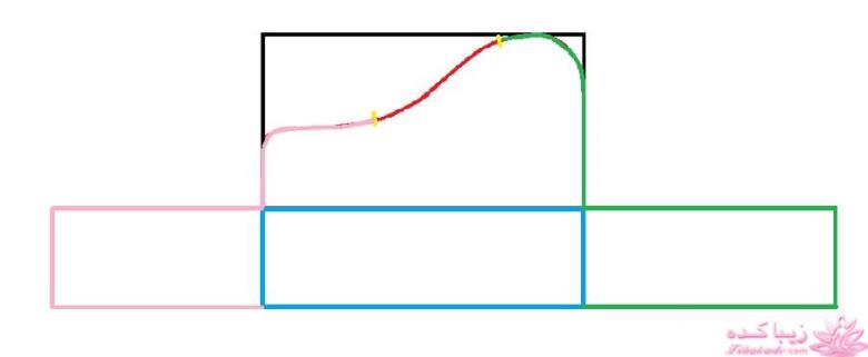 آموزش دوخت سیسمونی نوزاد