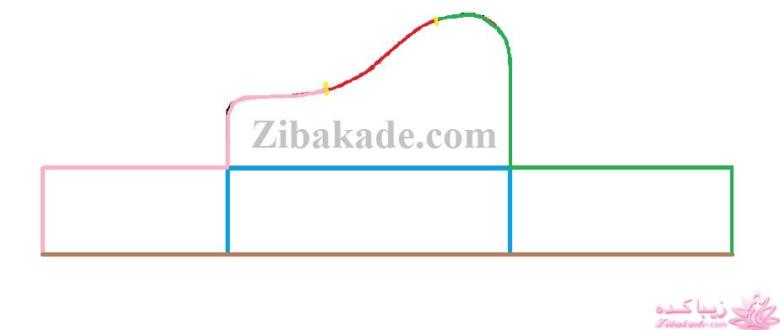 آموزش دوخت سیسمونی نوزاد