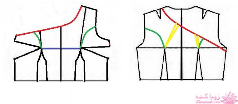 آموزش دوخت لباس مجلسی