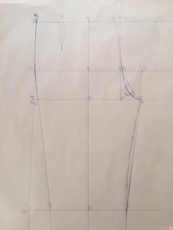 پرسش و پاسخ خیاطی