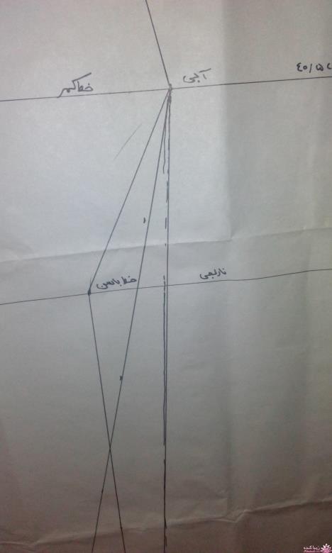 آموزش دوخت پالتو 