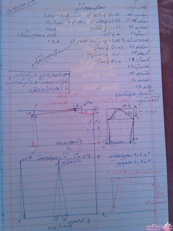 آموزش دوخت سیسمونی نوزاد