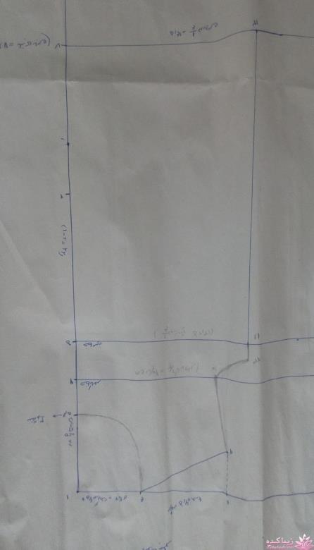 آموزش خیاطی لباس کودک