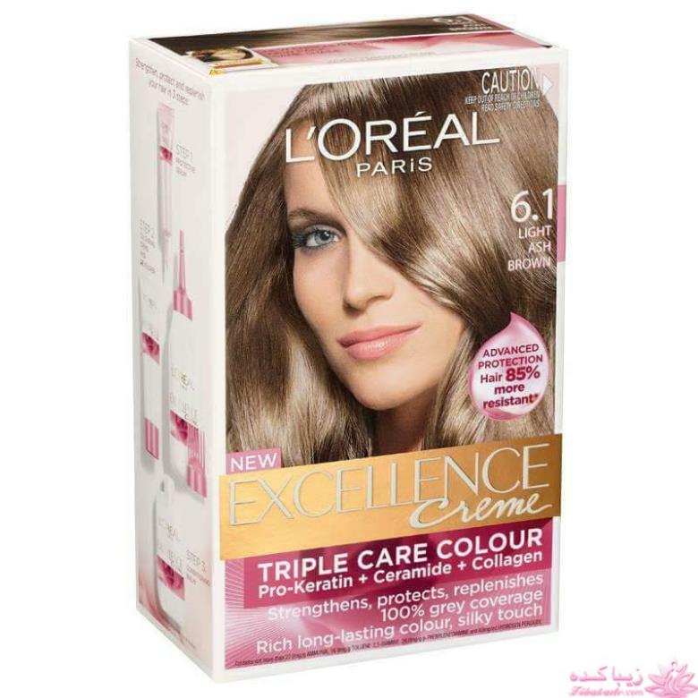 رنگ مو، آموزش ترکیب رنگ مو