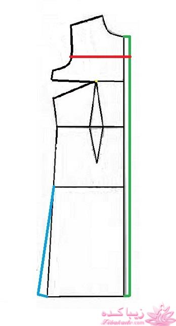 پرسش و پاسخ خیاطی