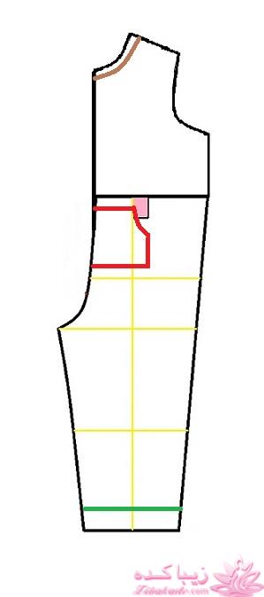 آموزش خیاطی لباس کودک