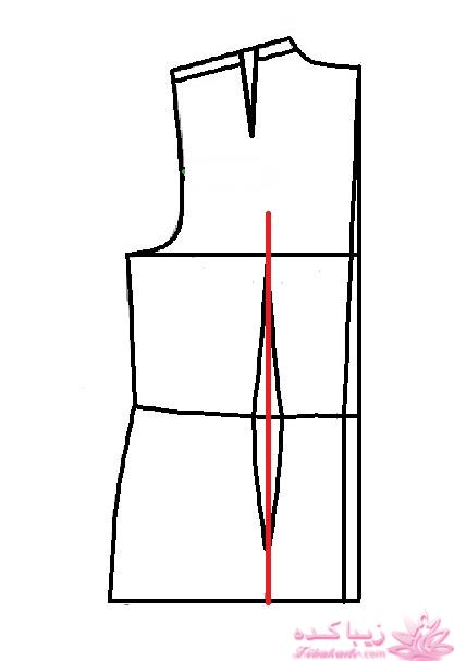 پرسش و پاسخ خیاطی