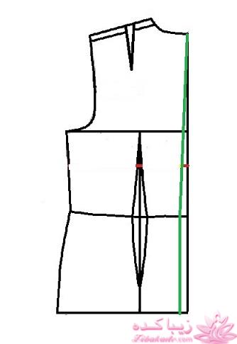 پرسش و پاسخ خیاطی