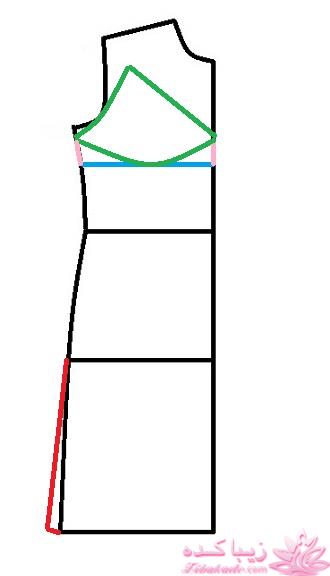 پرسش و پاسخ خیاطی