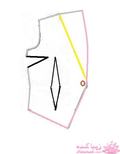 آموزش دوخت لباس مجلسی