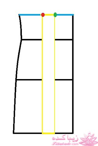 پرسش و پاسخ خیاطی