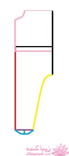 آموزش دوخت سیسمونی نوزاد