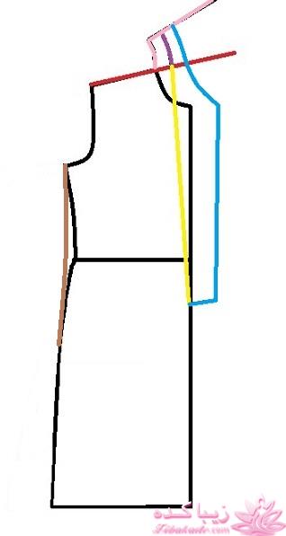 آموزش دوخت مانتو