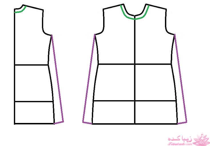 پرسش و پاسخ خیاطی