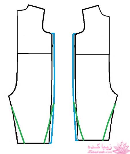 آموزش دوخت سیسمونی نوزاد